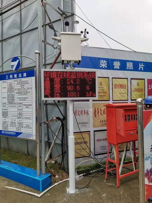 Smart Construction Site Dust Online Monitoring Solution